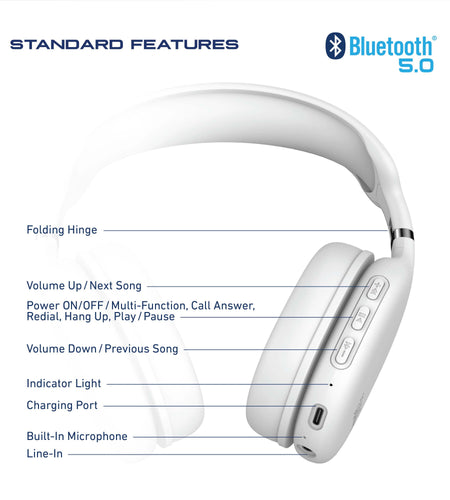 Foldable Wireless Headphones, Bluetooth Over-Ear Headset with Built-In Mic