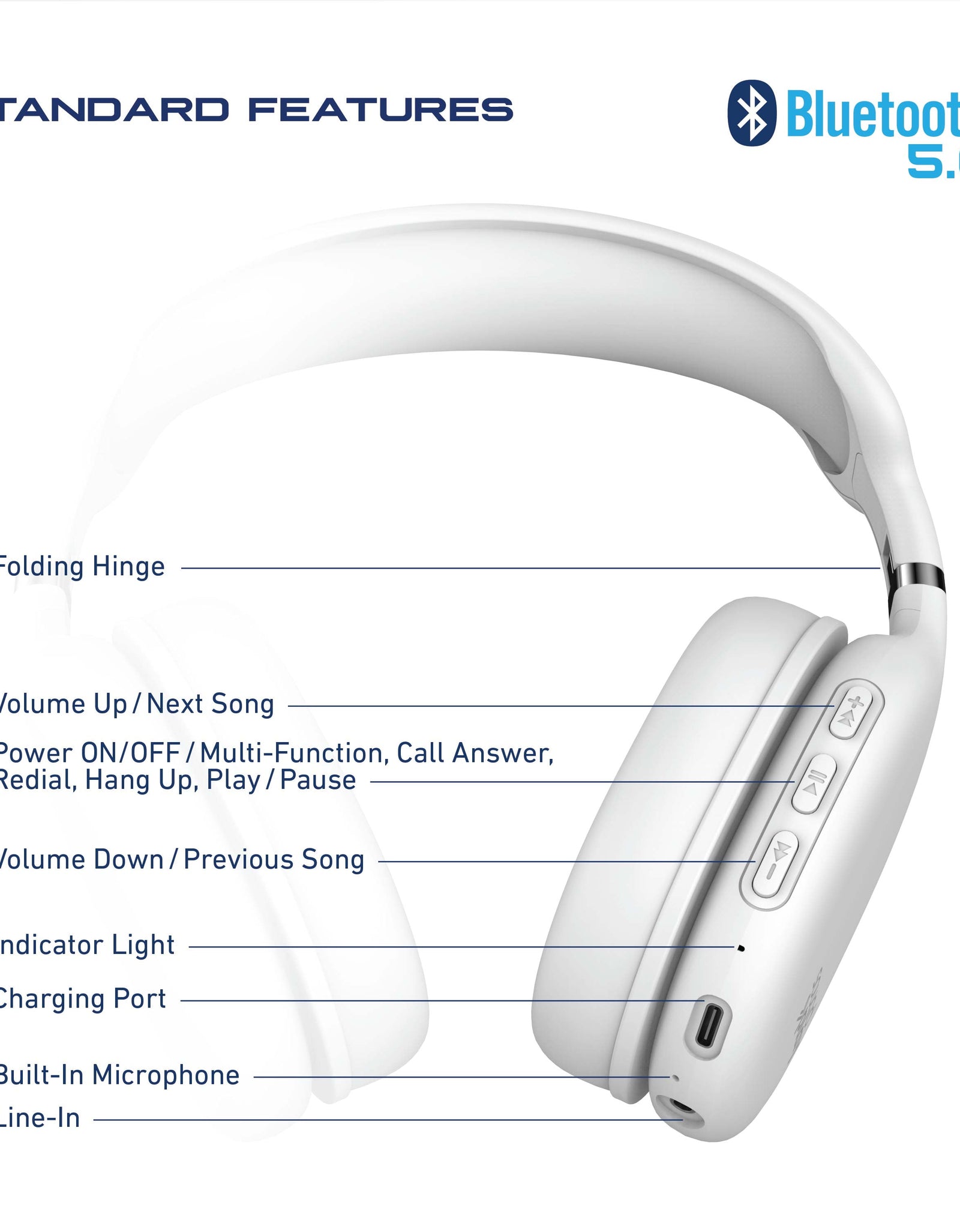 Foldable Wireless Headphones, Bluetooth Over-Ear Headset with Built-In Mic